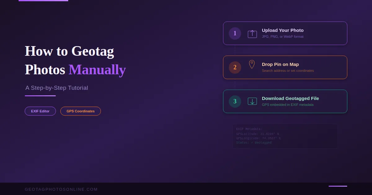 geotag manually